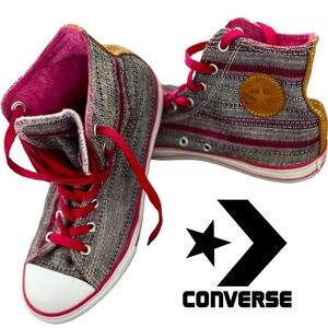 Converse Chuck Taylor Hi Berry Pink High-Top Fabric Basketball Shoe size 5.5